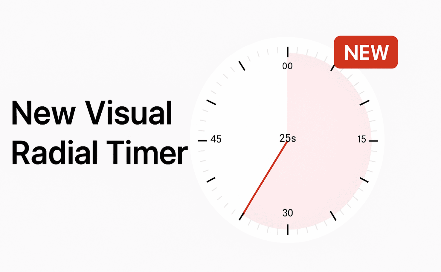 Visual radial countdown timer with red shaded sector and bold "NEW" badge, headline reads "Now Introducing Visual Radial Timer!" — web banner for UbiTimer FAQ.