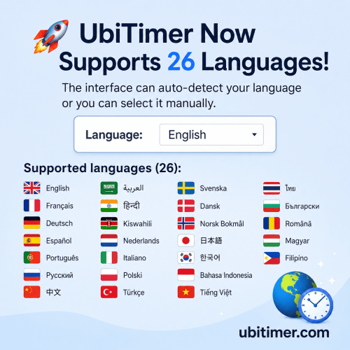 UbiTimer multi-language support announcement banner featuring a digital timer, classroom background, and icons for English, French, German, Spanish, Portuguese, Russian, Chinese, Arabic, Hindi, Swahili. Presentation timer, classroom timer, PowerPoint add-in, language support, educational technology.